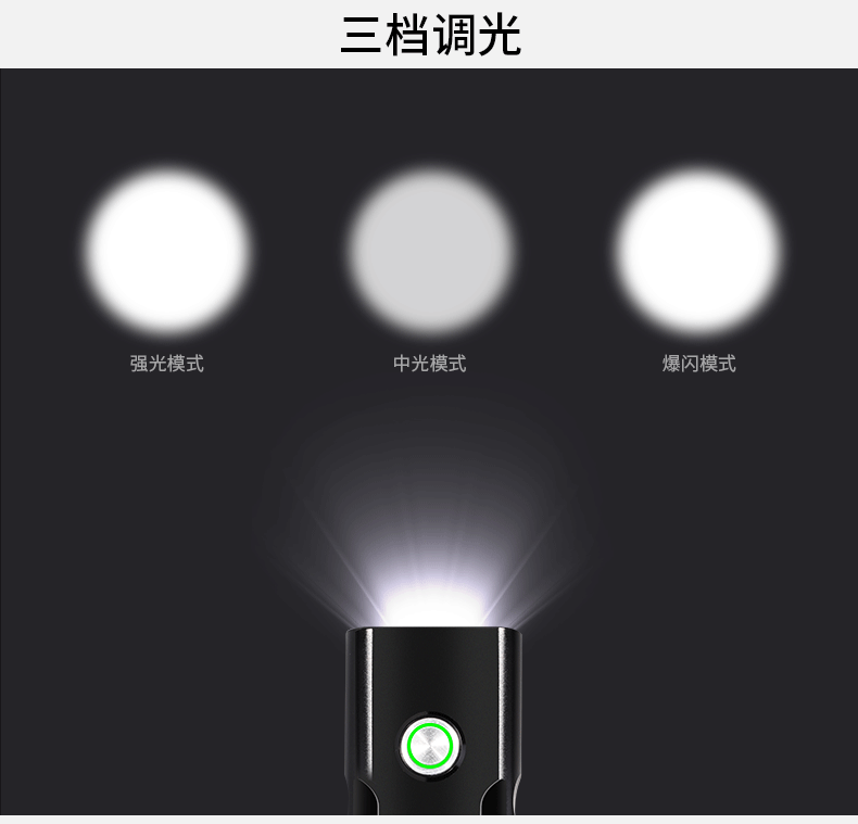 Light Bx2 Mountain Bike Light T6 Flashlight Night Riding Super Bright Headlights Rechargeable Glare Riding Equipment Light Bx2 Mountain Bike Light T6 Flashlight Night Riding Super Bright Headlights Rechargeable Glare Riding Equipment