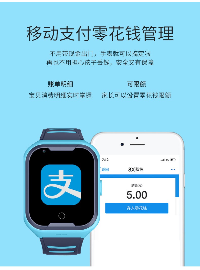 A36E children's phone watch new 4G full netcom video call smart GPS positioning waterproof cross-border
