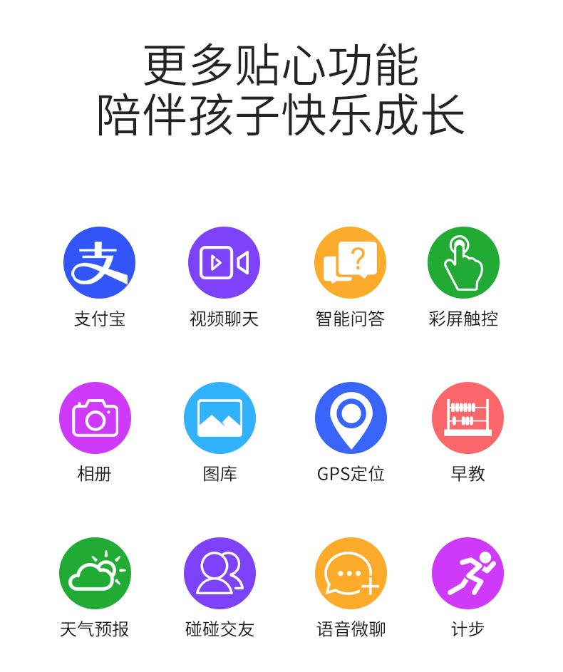 A36E children's phone watch new 4G full netcom video call smart GPS positioning waterproof cross-border