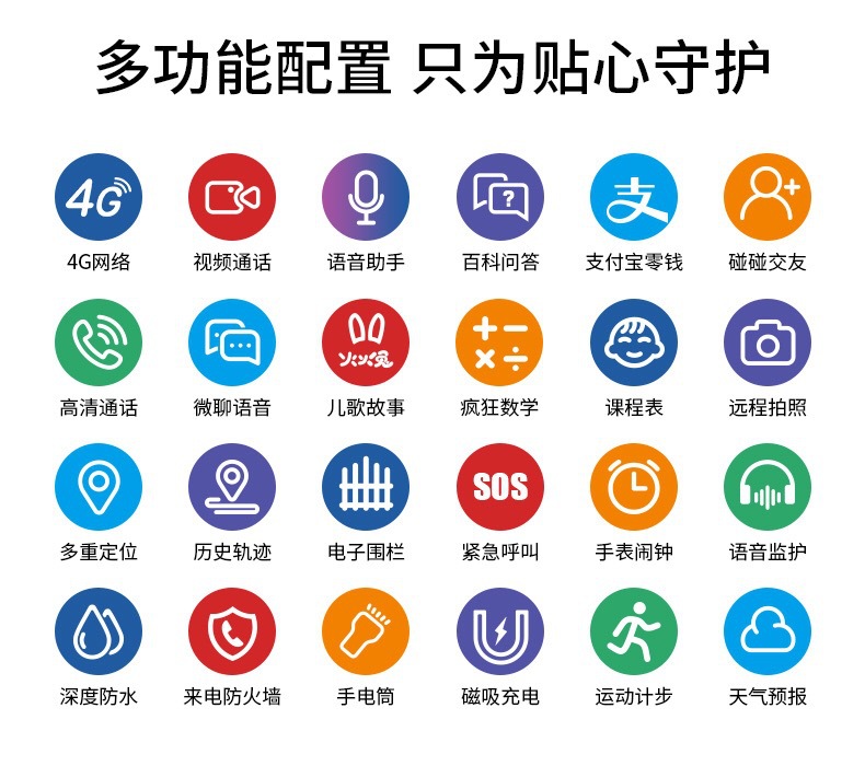 All NetCom 4G Children's Phone Watch Ai Payment Waterproof Video Call GPS Multi-Function Telecom Smart Watch