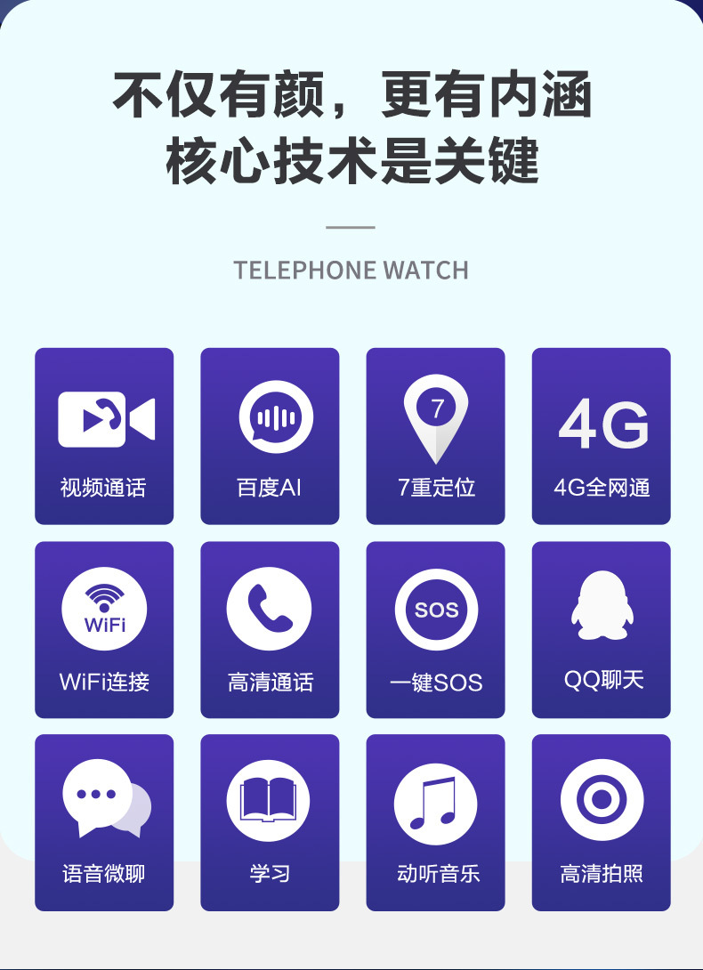 All NetCom 4G Children's Phone Watch Ai Payment Waterproof Video Call GPS Multi-Function Telecom Smart Watch