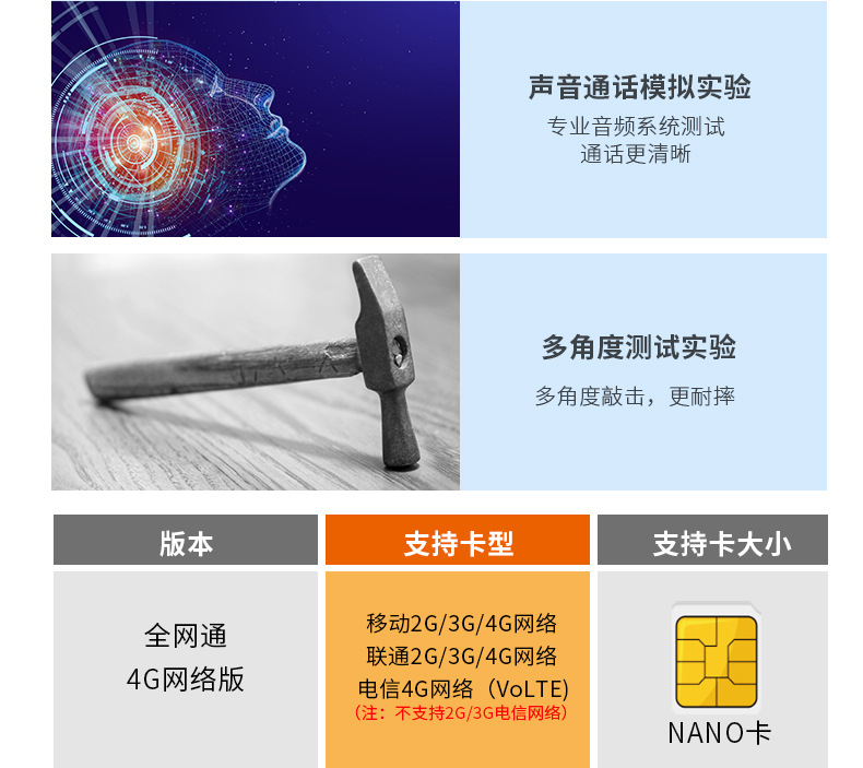 All NetCom 4G Children's Phone Watch Ai Payment Waterproof Video Call GPS Multi-Function Telecom Smart Watch