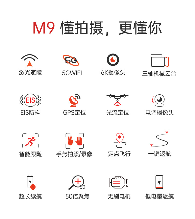 XMR/C M9 Obstacle Avoidance Three-Axis Brushless GPS UAV Aerial Remote-Control Aircraft Four-Axis Aircraft Drone XMR/C M9 Obstacle Avoidance Three-Axis Brushless GPS UAV Aerial Remote-Control Aircraft Four-Axis Aircraft Drone