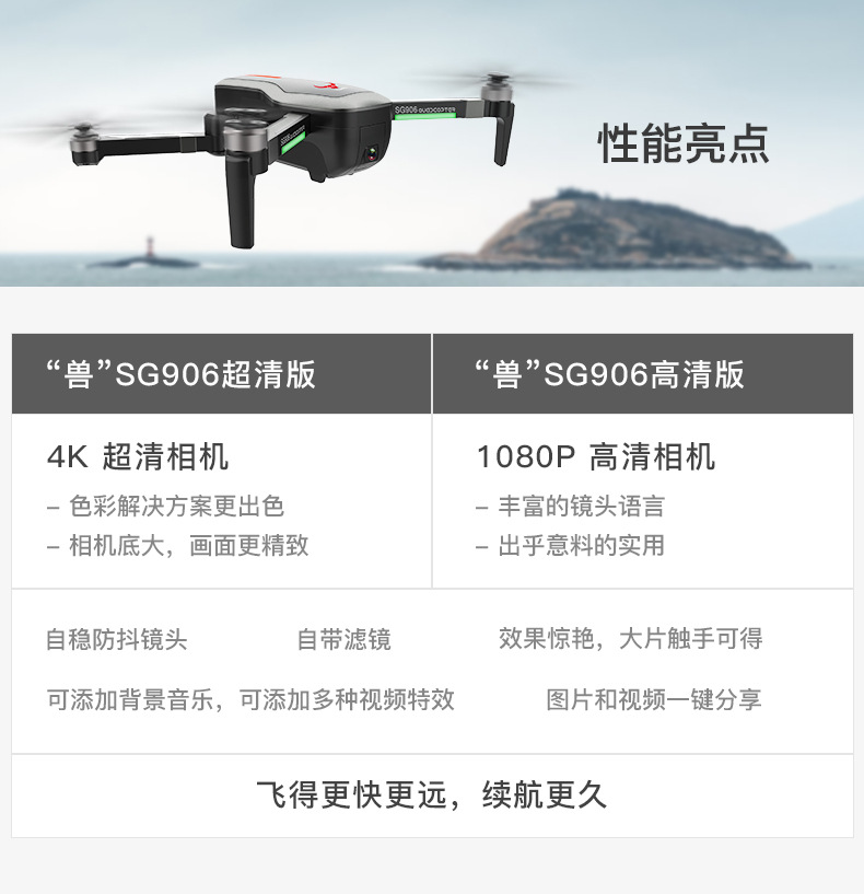 Sg906 GPS Brushless Folding UAV 5G Professional Anti-Shake 4K Ultra-Clear Aerial Photography Four-Axis Aircraft Drop