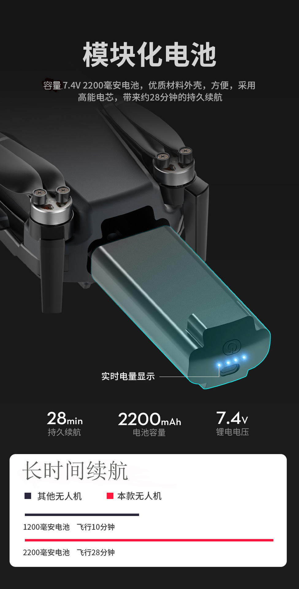 [ZLL Brand] Sg108 Brushless Folding GPS Unmanned Aircraft 4K HD Remote Control Aircraft 5G Four-Axis Aircraft