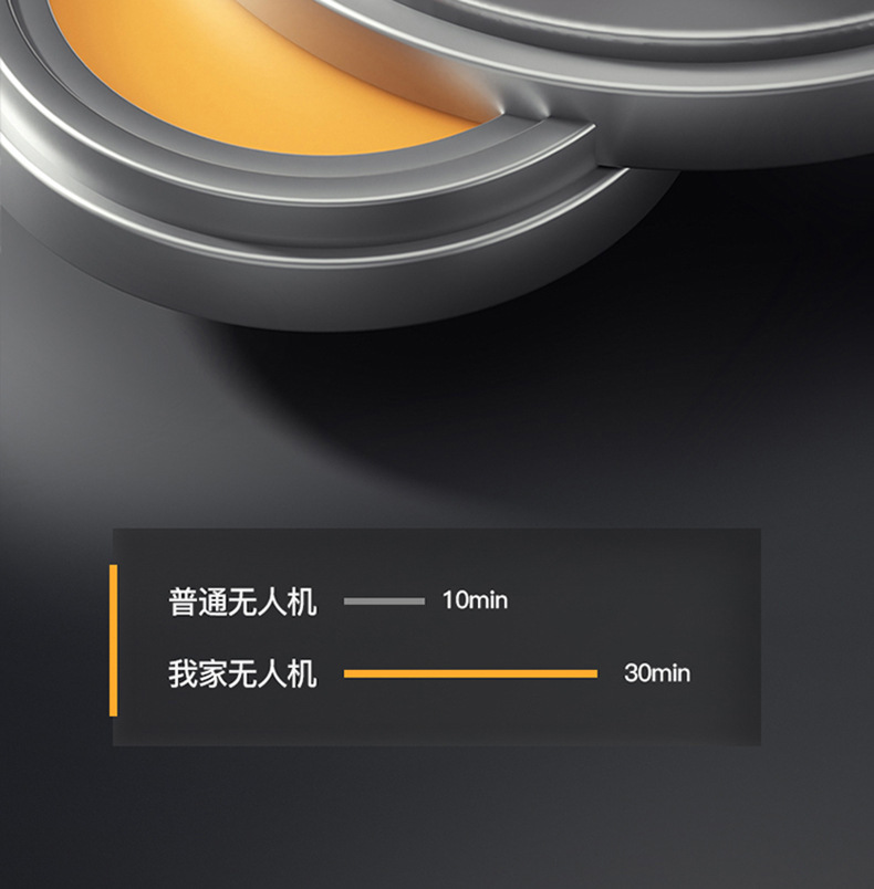 Aerial Vehicle) I1 GPS TwoAxis Brushless Mechanical SelfStable PTZ Long Battery Life Aircraft for Areal Photography