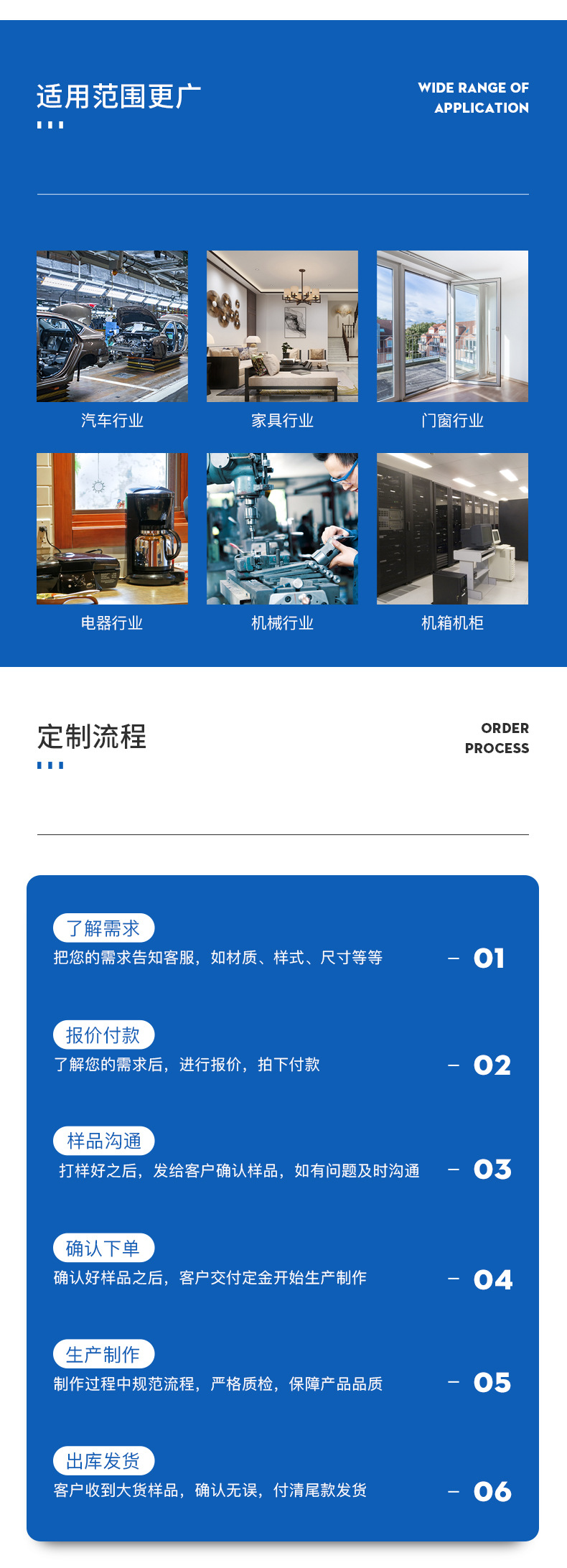Stainless Steel 304 Flat Head Hexagon Socket Side Lock Screw round Head/Hexagon Socket/Plum Blossom Plywood Nut