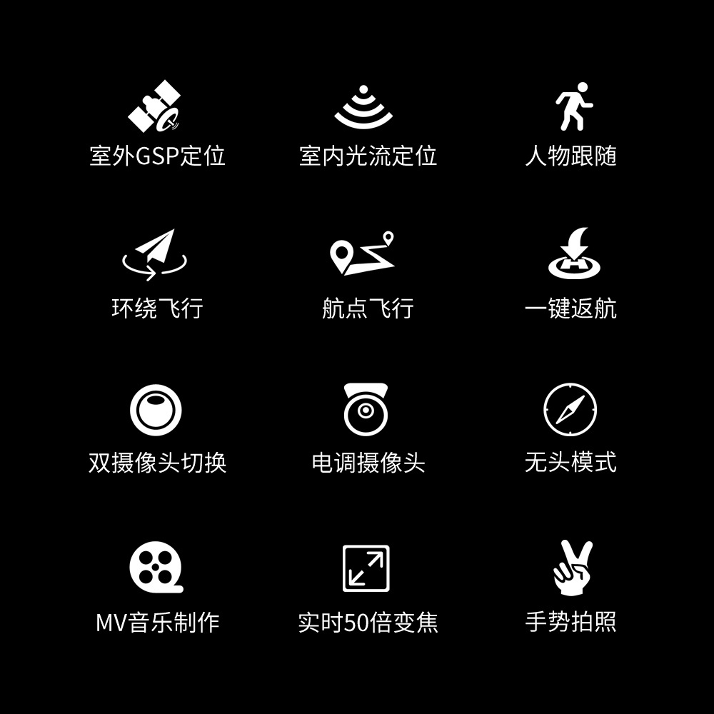 Cross-Border GPS Positioning Unmanned Aircraft 4K Aerial Photography Folding Four-Axis Aircraft Long Endurance Light Flow Fixed High Remote Control Aircraft