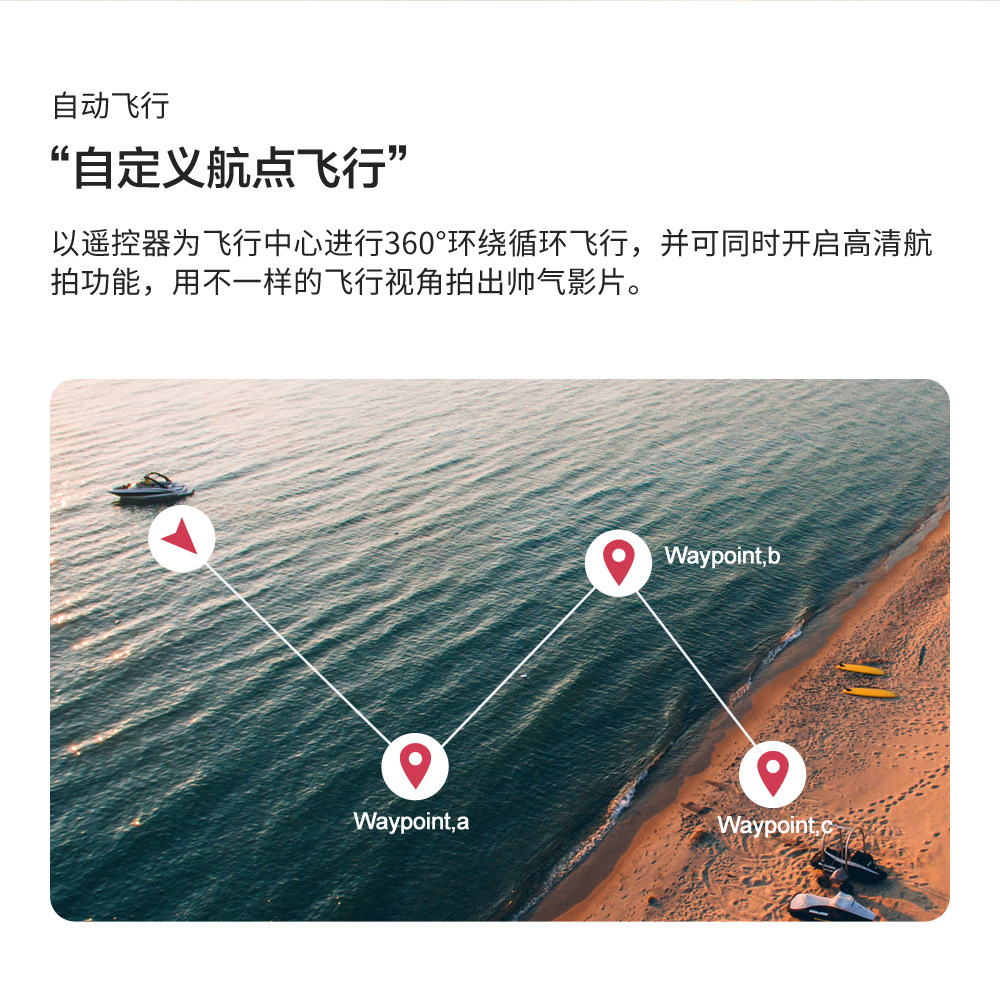Cross-Border GPS Positioning Unmanned Aircraft 4K Aerial Photography Folding Four-Axis Aircraft Long Endurance Light Flow Fixed High Remote Control Aircraft