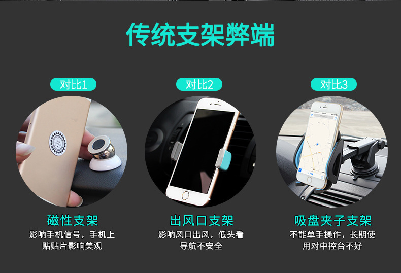 Non-Slip Mat Bracket Mobile Phone Car Number Plate for Car Moving Temporary Parking Sign Multi-Functional Creative Personality Dashboard Storage