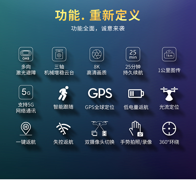Hero 1 Kaione Max Obstacle Avoidance UAV EIS Three-Axis GPS Brushless UAV HD 8K Remote Control Aircraft Hero 1 Kaione Max Obstacle Avoidance UAV EIS Three-Axis GPS Brushless UAV HD 8K Remote Control Aircraft