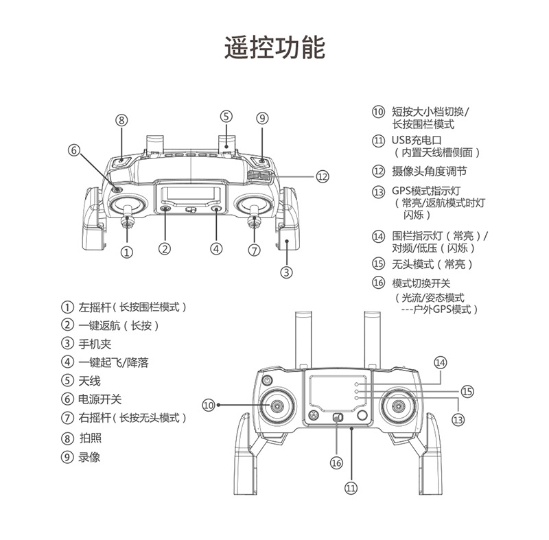Hero 1 Kaione Max Obstacle Avoidance UAV EIS Three-Axis GPS Brushless UAV HD 8K Remote Control Aircraft Hero 1 Kaione Max Obstacle Avoidance UAV EIS Three-Axis GPS Brushless UAV HD 8K Remote Control Aircraft