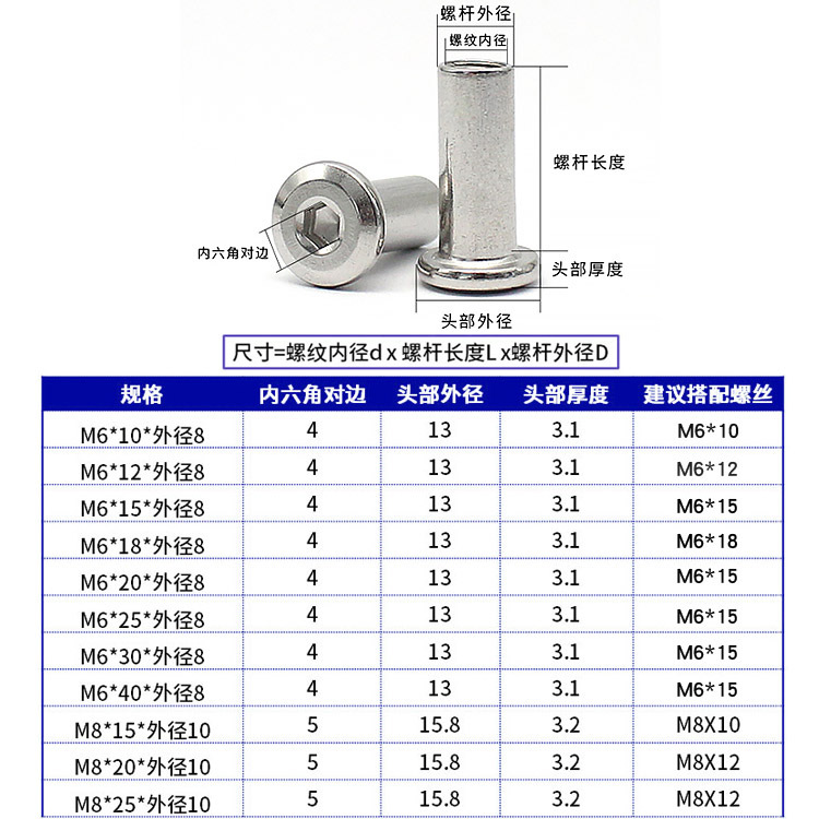 304 Stainless Steel Oblique Flat Head Hexagon Side Lock Nut Combination Butt Screw Pair Knock Plywood Nut M4-M8