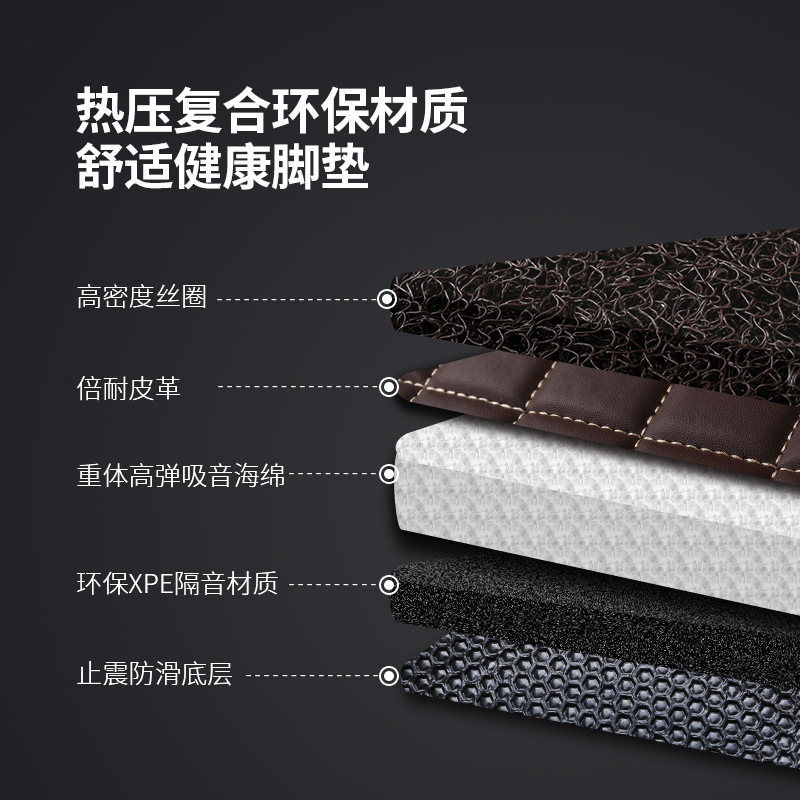 Junchi Fully Surrounded Special Car Foot Mat PVC Loop Carpet Single Double-Layer Large Surrounded Interior Floor Mat