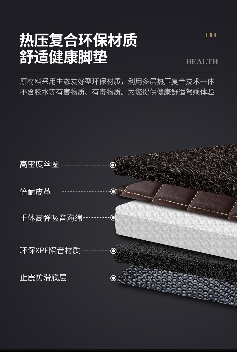 Junchi Fully Surrounded Special Car Foot Mat PVC Loop Carpet Single Double-Layer Large Surrounded Interior Floor Mat Junchi Fully Surrounded Special Car Foot Mat PVC Loop Carpet Single Double-Layer Large Surrounded Interior Floor Mat