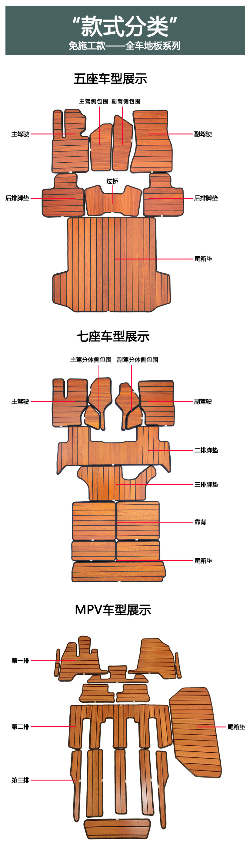 Suitable For Audi BMW Benz Honda Toyota Buick Wooden Car Floor Modification Car Solid Wood Foot Mat Customization Suitable For Audi BMW Benz Honda Toyota Buick Wooden Car Floor Modification Car Solid Wood Foot Mat Customization