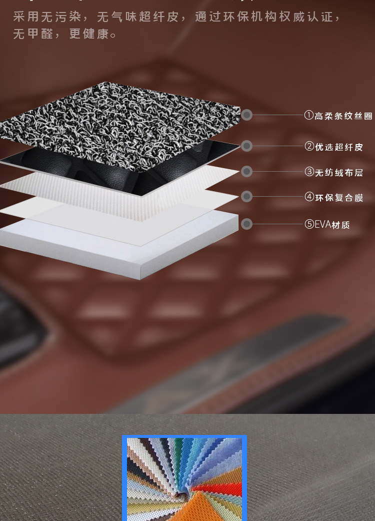 Special Car Fully Surrounded Car Foot Mat Wear-Resistant Leather Single Layer Soft Wire Ring Double Layer Five Seats Four Seasons Universal