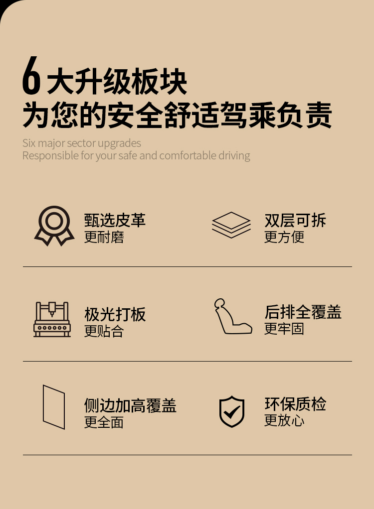 First Love Second Generation Third Generation Haver H6 Coolpad Bag Threshold Wire Ring Double-Layer Interior Modification Fully Surrounded Car Foot Mat