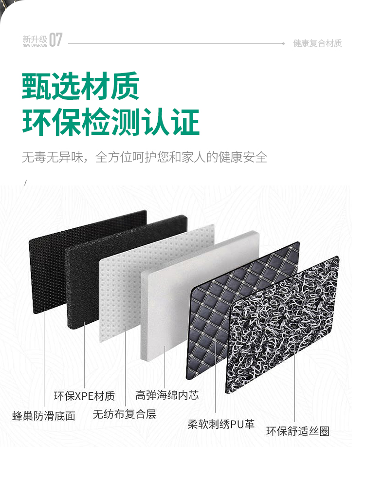 First Love Second Generation Third Generation Haver H6 Coolpad Bag Threshold Wire Ring Double-Layer Interior Modification Fully Surrounded Car Foot Mat