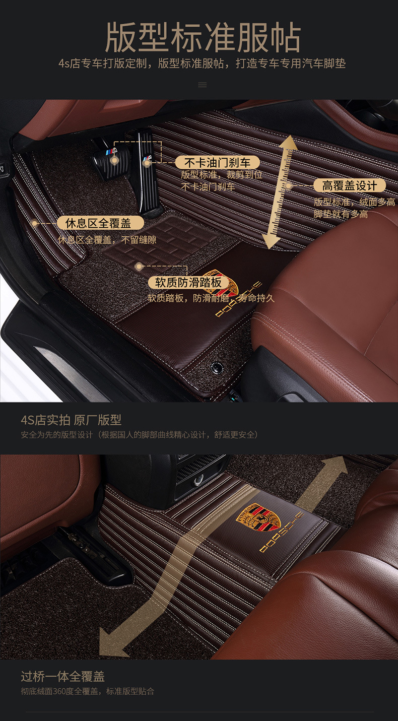 Wire Loop Foot Mat Suitable for Tesla Model 3 Model S Model X Fully Surrounded Car Foot Mat