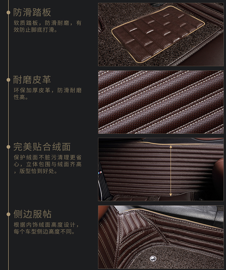 Wire Loop Foot Mat Suitable for Tesla Model 3 Model S Model X Fully Surrounded Car Foot Mat