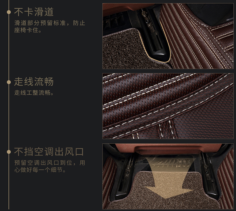 Wire Loop Foot Mat Suitable for Tesla Model 3 Model S Model X Fully Surrounded Car Foot Mat