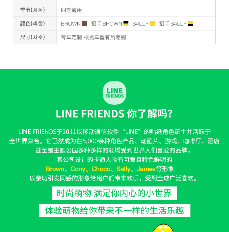 Line Friends Fully Surrounded Car Foot Mat Special Car Dedicated One Piece Dropshipping Leather Floor Mat Fully Surrounded