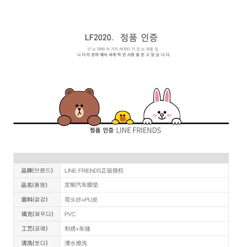 Line Friends Fully Surrounded Car Foot Mat Special Car Dedicated One Piece Dropshipping Leather Floor Mat Fully Surrounded