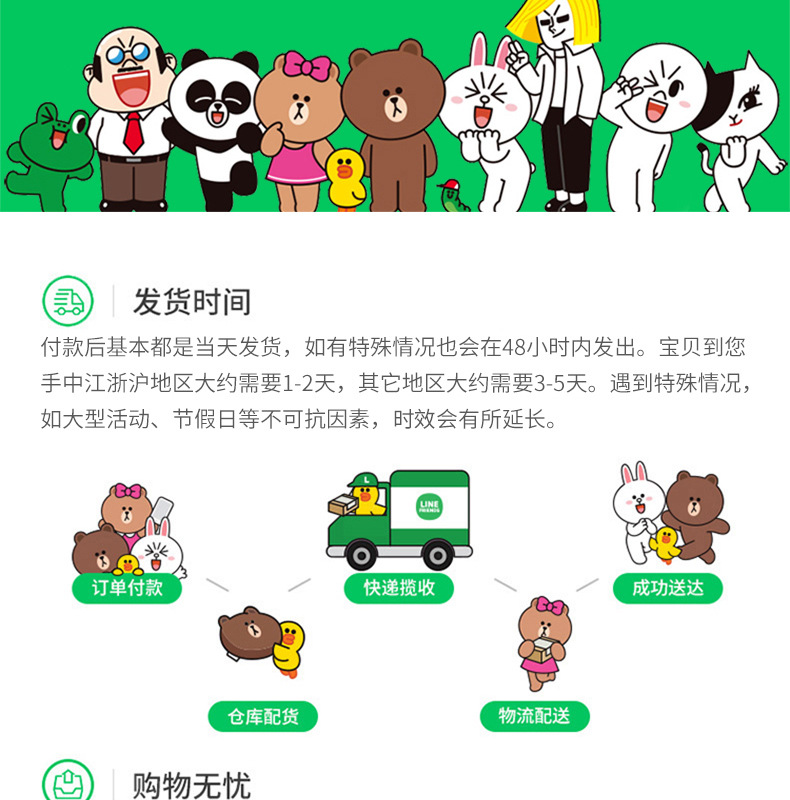 Line Friends Fully Surrounded Car Foot Mat Special Car Dedicated One Piece Dropshipping Leather Floor Mat Fully Surrounded