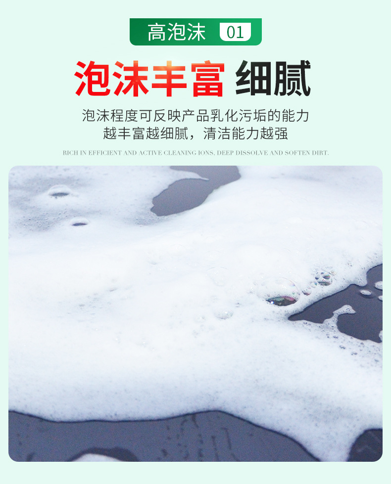Yuineng Yn8216 High Foam Car Wash Foam/Car Wash Water Wax Wholesale 4S Car Care Products Automobile Cleaning Agent
