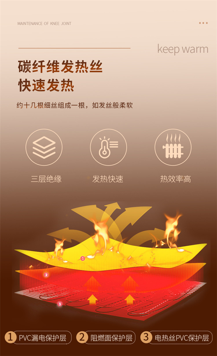 Keep Warm and Cold Protection in Winter Kneecap Middle-Aged and Elderly Protection Knee Double Vibration Massage Argy Wormwood Hot Compress Keep Warm and Cold Protection in Winter Kneecap Middle-Aged and Elderly Protection Knee Double Vibration Massage Argy Wormwood Hot Compress