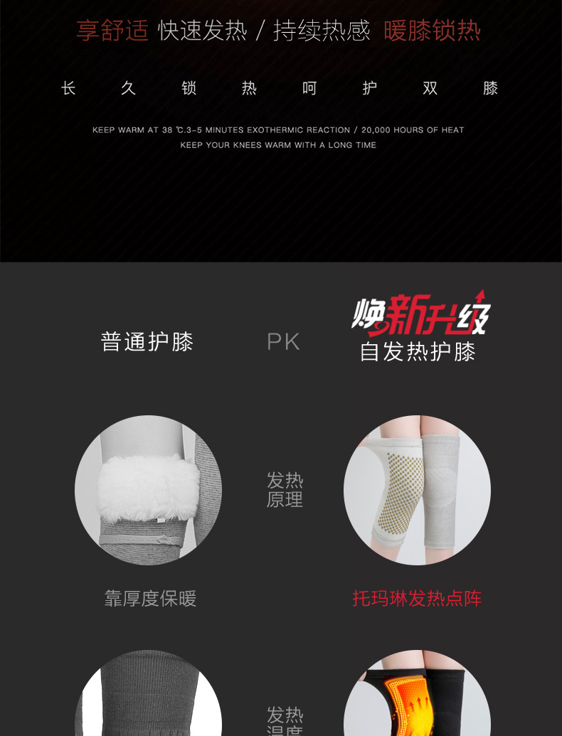 Argy Wormwood Self-Heating Kneelet Cover Old Cold Legs Paint Joint Warm Leggings Kneecap Female Middle-Aged and Elderly Cold-Proof Hot Moxibustion Male Winter Argy Wormwood Self-Heating Kneelet Cover Old Cold Legs Paint Joint Warm Leggings Kneecap Female Middle-Aged and Elderly Cold-Proof Hot Moxibustion Male Winter