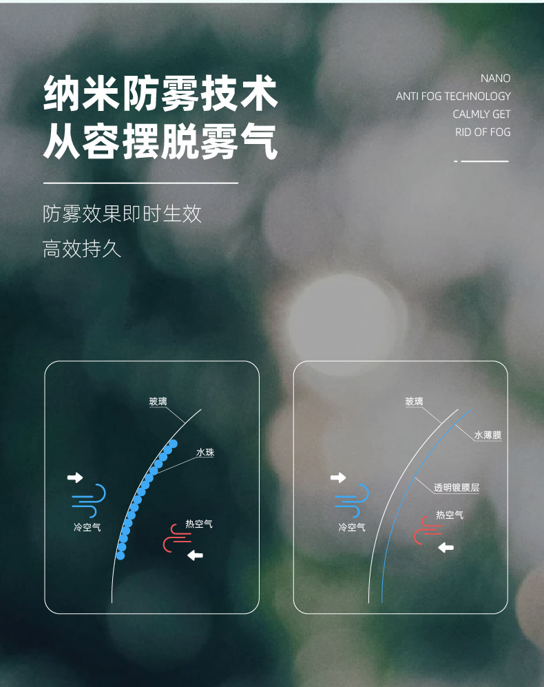 Nanke Anti-Fog Liquid Glasses Antifogging Agent Original Liquid Swimming Goggles Anti-Fog Window Glass Goggle Lenses Antifogging Agent Nanke Anti-Fog Liquid Glasses Antifogging Agent Original Liquid Swimming Goggles Anti-Fog Window Glass Goggle Lenses Antifogging Agent