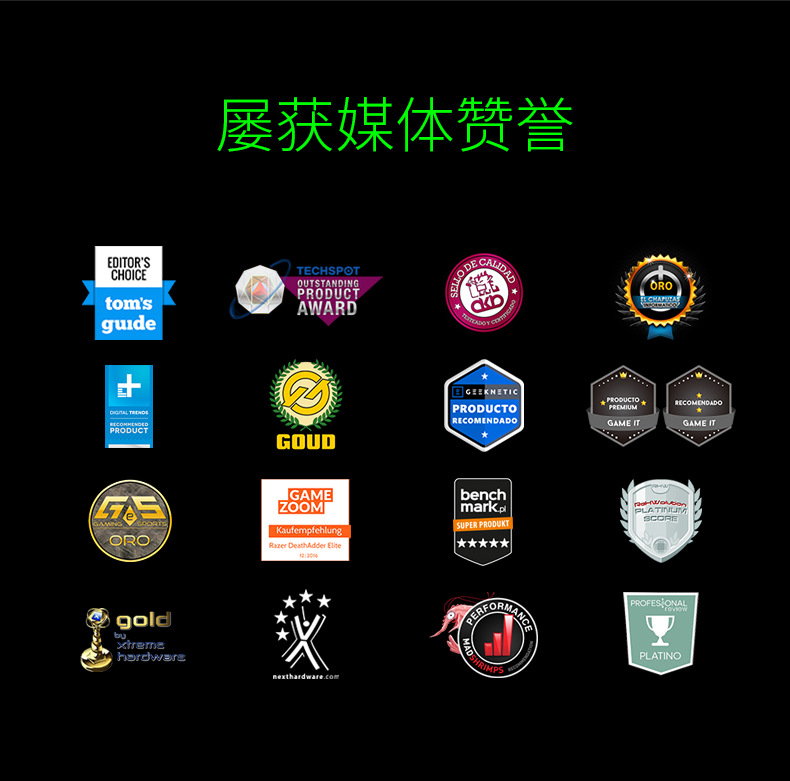 Applicable to Razer Razer Death Adder Standard Edition 6400dpi Wired Jesus Survival Computer Mouse Applicable to Razer Razer Death Adder Standard Edition 6400dpi Wired Jesus Survival Computer Mouse