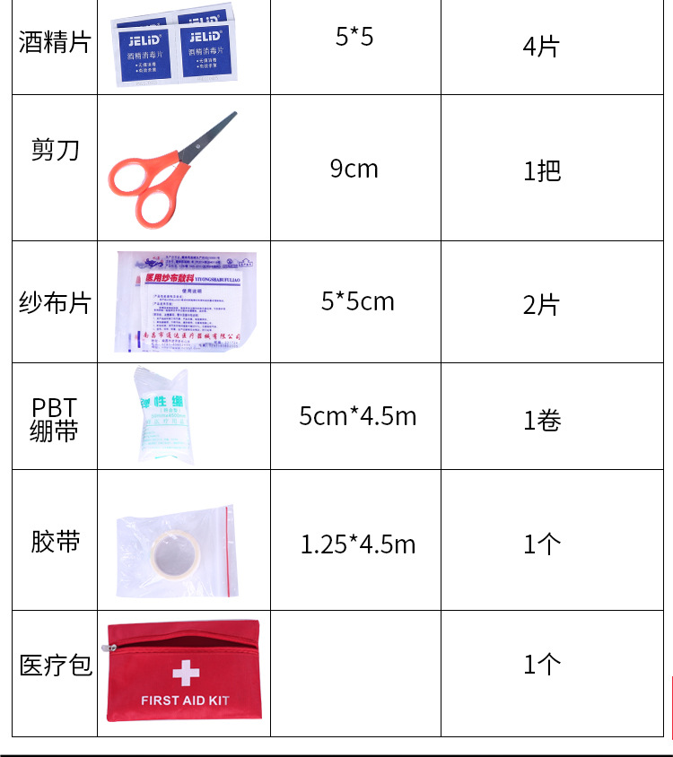 Outdoor Portable First Aid Kits Earthquake Fire Emergency Medicine Bag Travel Camping Survival Kit Vehicle-Mounted Home Use Medicine Bag