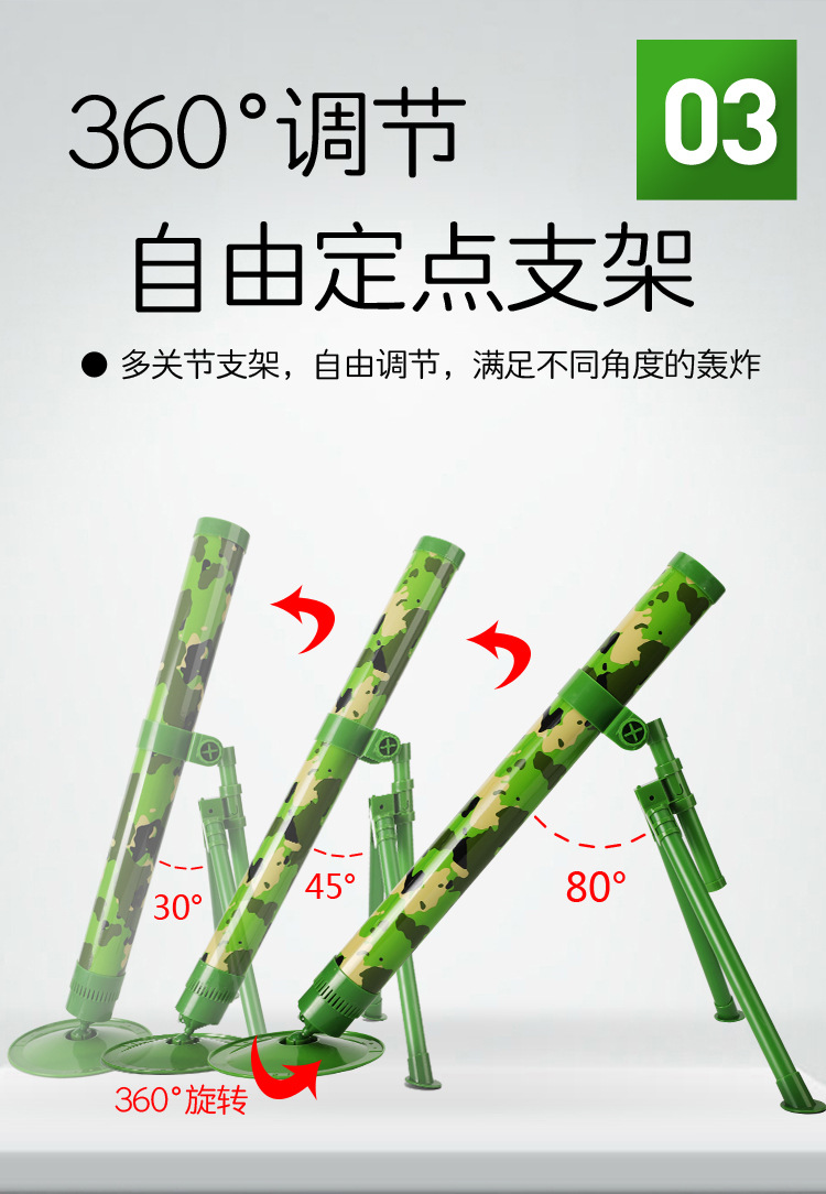 Amazon Hot Sale Jesus Survival Chicken Mortar Shooting Toys Children's Jesus Bazooka Launch Toys Amazon Hot Sale Jesus Survival Chicken Mortar Shooting Toys Children's Jesus Bazooka Launch Toys