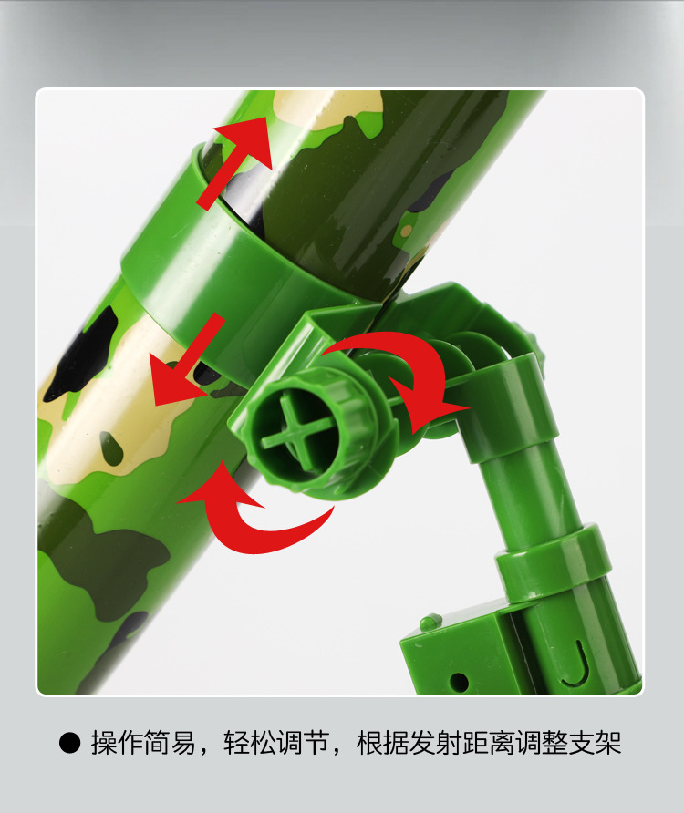Amazon Hot Sale Jesus Survival Chicken Mortar Shooting Toys Children's Jesus Bazooka Launch Toys Amazon Hot Sale Jesus Survival Chicken Mortar Shooting Toys Children's Jesus Bazooka Launch Toys
