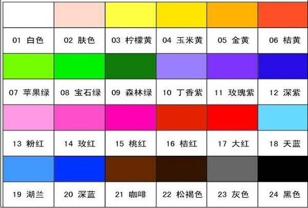 Factory Direct Sales 5 ML6 Color Acrylic Set Pigment Vinyl Pigment Graffiti Pigment Gypsum Painting Pigment