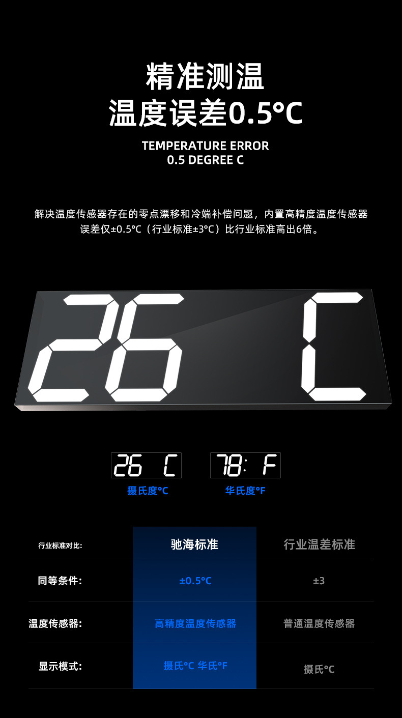Clock Wall Clock Nordic Digital Clock Simple Living Room Decoration LED Wall Hanging 3D Bluetooth Clock Acrylic Mirror