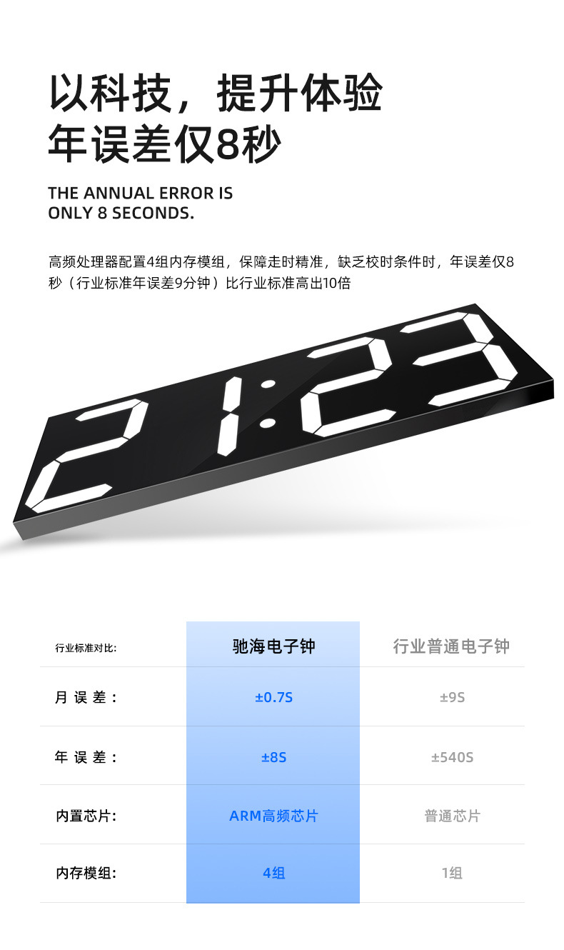 Clock Wall Clock Nordic Digital Clock Simple Living Room Decoration LED Wall Hanging 3D Bluetooth Clock Acrylic Mirror