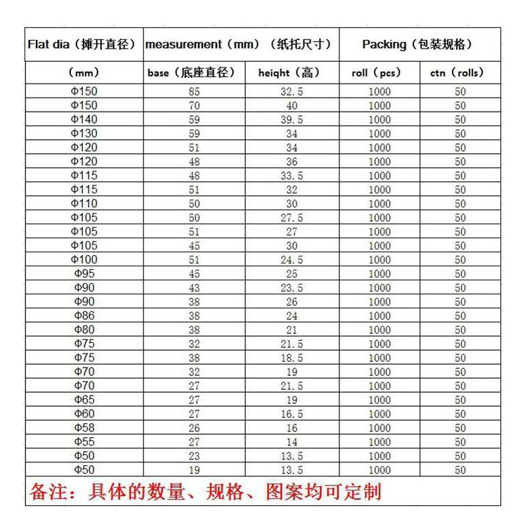 European and American Supermarket Hot Sale Color Box Package Baking Oil-Proof Cake Insertion Article Paper Cup Set European and American Supermarket Hot Sale Color Box Package Baking Oil-Proof Cake Insertion Article Paper Cup Set