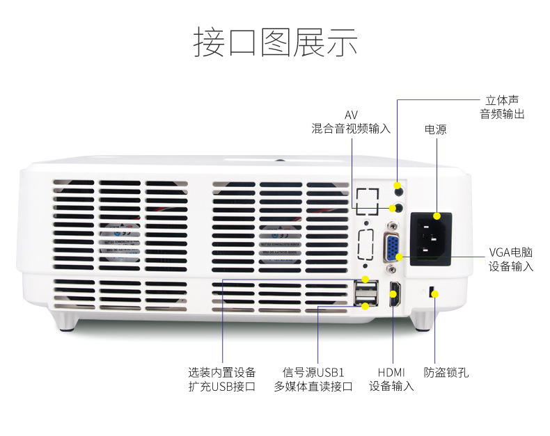 Chuangrong X1800 Commercial Teaching Office Home Win10 Android Smart Projector Chuangrong X1800 Commercial Teaching Office Home Win10 Android Smart Projector