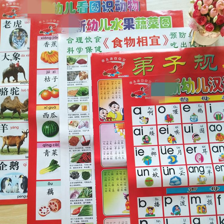 One Yuan Wall Chart Reading Picture Literacy Recognition Chinese Pinyin Animal Children Early Education Teaching Aids