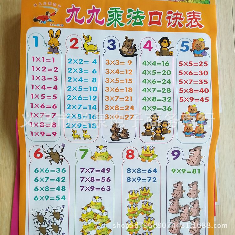 One Yuan Wall Chart Reading Picture Literacy Recognition Chinese Pinyin Animal Children Early Education Teaching Aids