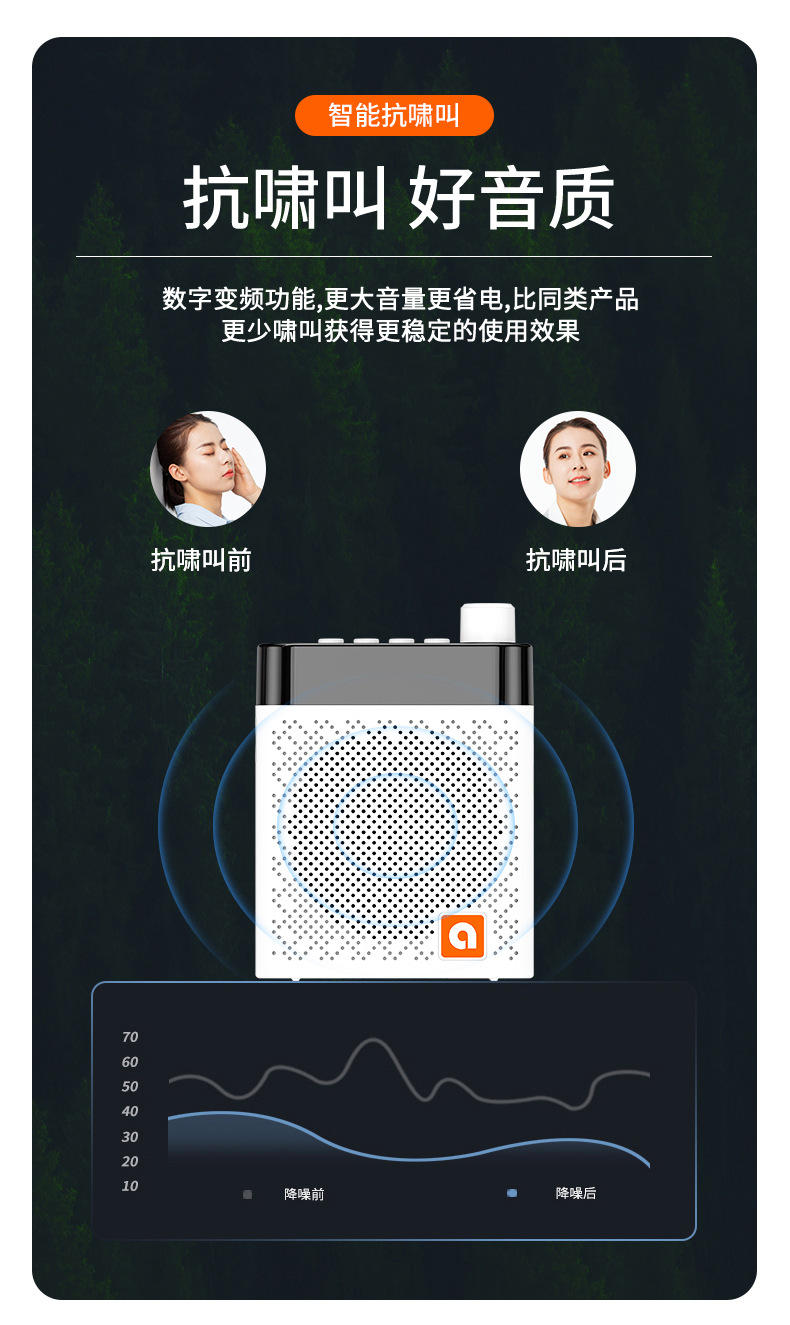 New Little Bee Loudspeaker Teacher Microphone Wired Headset for Teaching Outdoor Selling Audio Amplifier