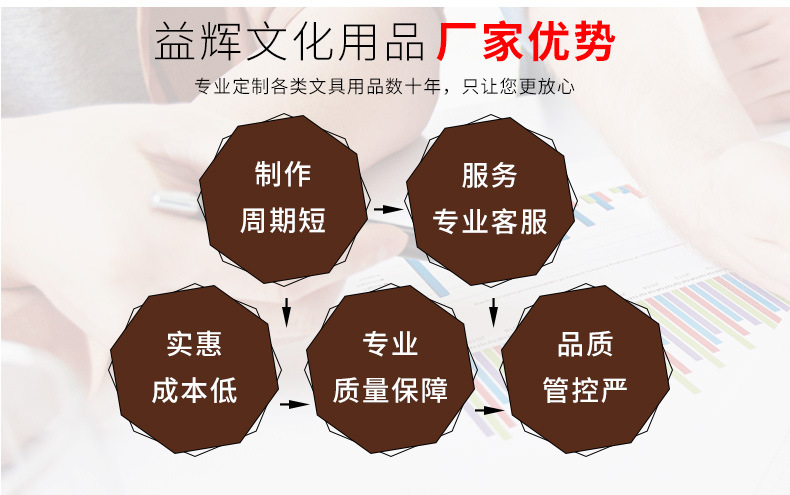 Creative Stationery Special-Shaped Sticky Notes Cartoon Double Gummed Paper Note Sticker Portable Note Paper Notebook Customization