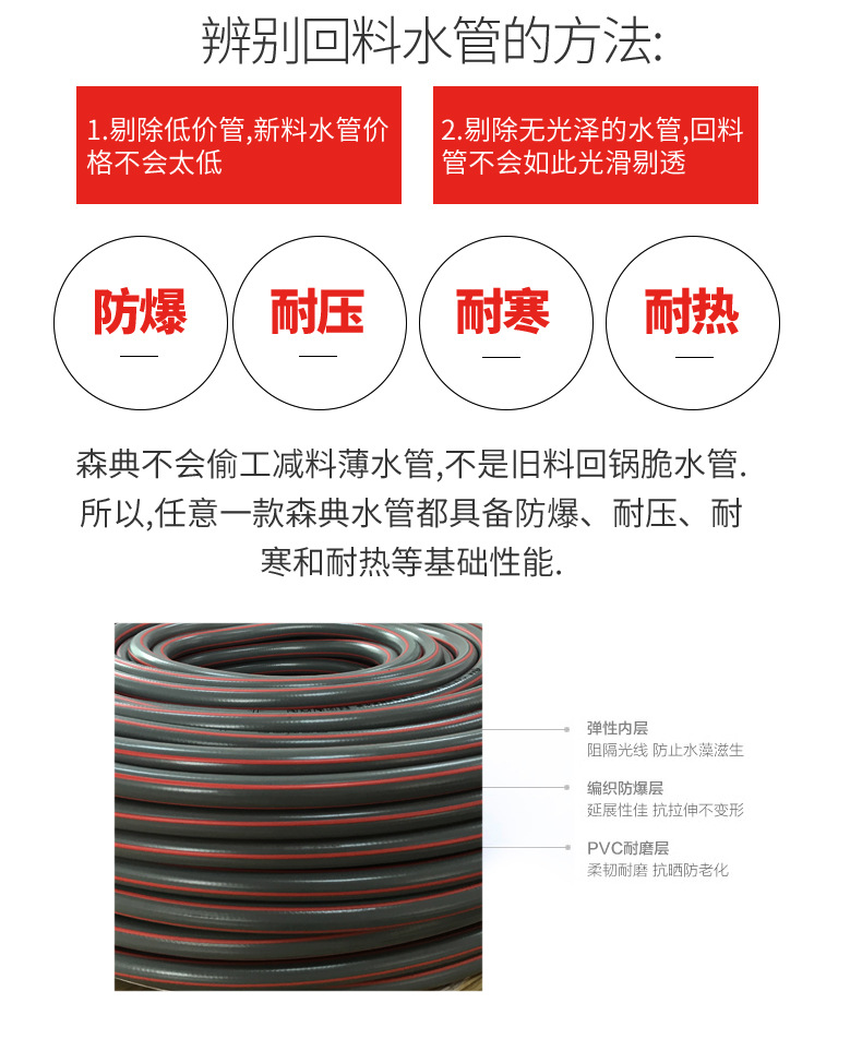 Dried Shrimp Cross-Border Delivery Full Plastic Garden Tools Car Wash Luxury Gardening Water Gun Ball Pen Outlet Water Pipe Connector