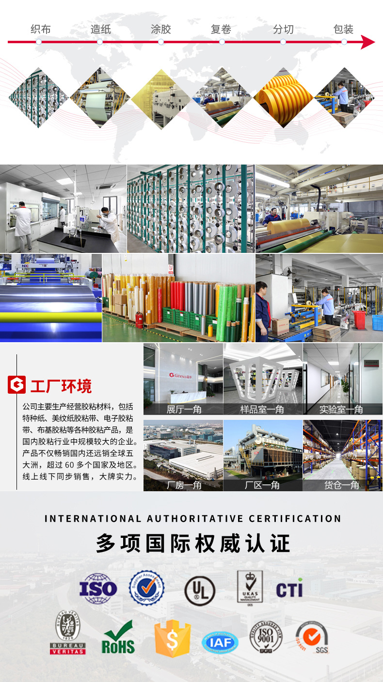 Jinghua High-Adhesive Sponge Foam Double-Sided Adhesive Aluminum Plastic KT Board Sticky Wall Sponge Double-Sided Adhesive Foam Tape Wholesale