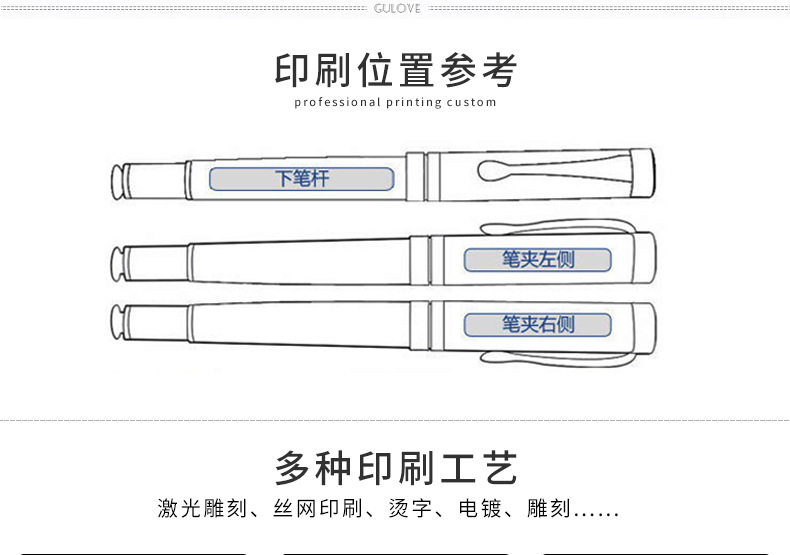 Exclusive for Cross-Border Metal Ball Point Pen Liquid Ball Pen DIY Empty Tube Advertising Marker Customized Logo Creative Gift Pen Wholesale