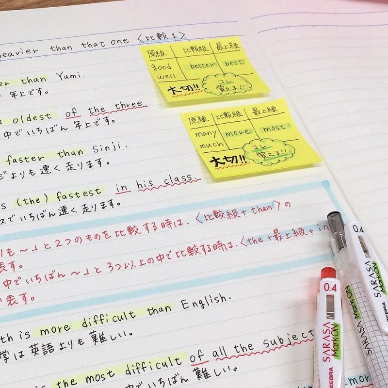 Japanese Zebra Jj77/Jjs77 Grid Rod Gel Pen Ball Pen Fluorescent Pen Not Smudge 0.4/0.5mm
